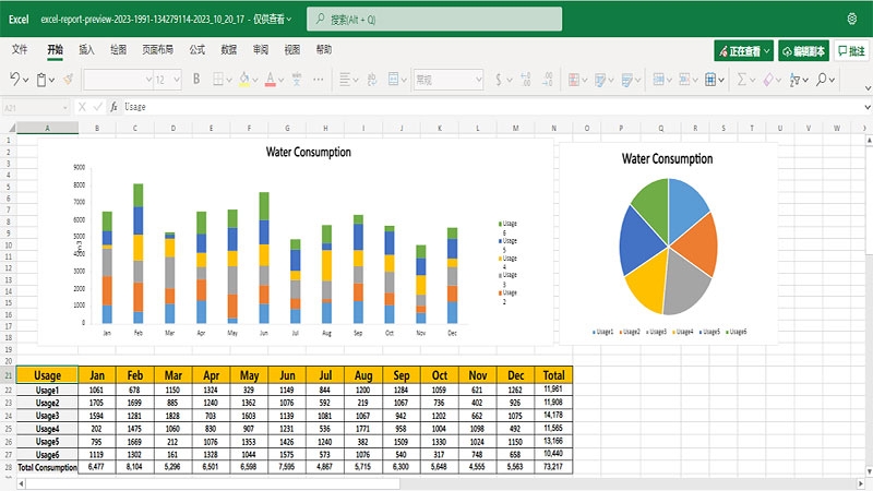 AI Report